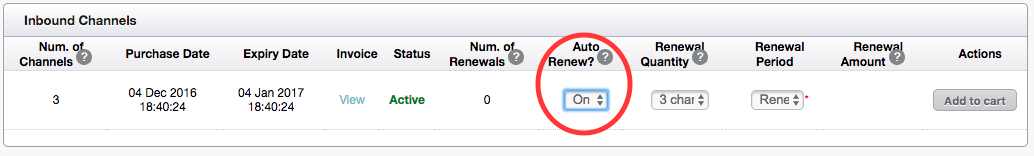 InboundChannelsAutoRenew