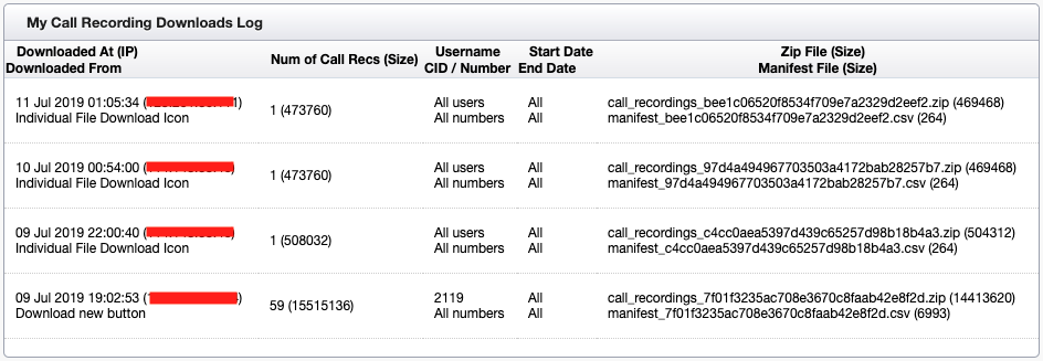 Call Recording Downloads Log